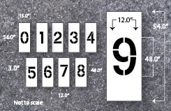 Number Stencils