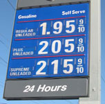 Gas Station Price Numbers
