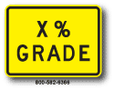 Percent Grade W7-3