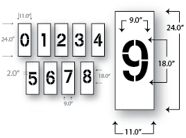 18 inch Number Stencil Kit