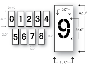 36 inch Number Stencil Kit 2 inch Stroke