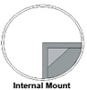 Internal Gusset