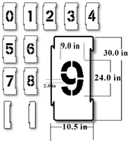 24-inch x 9-inch Number Kit Stencil