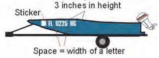 placement of florida boat numbers